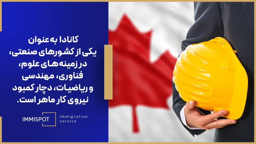 مشاغل مهندسی برای مهاجرت به کانادا