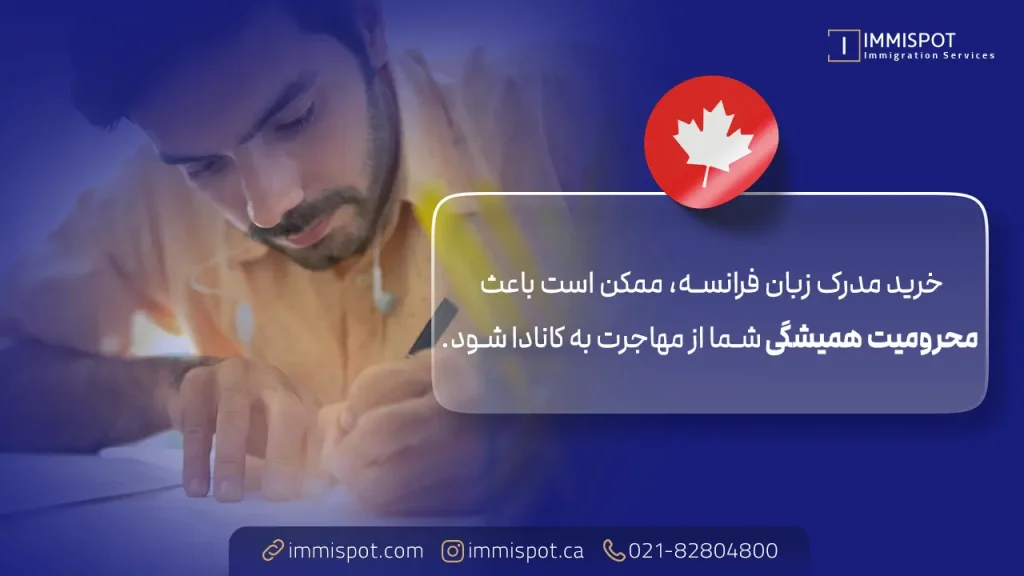 آزمون TEF Canada