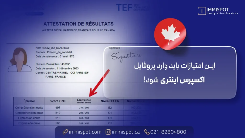 شرکت در آزمون TEF کانادا