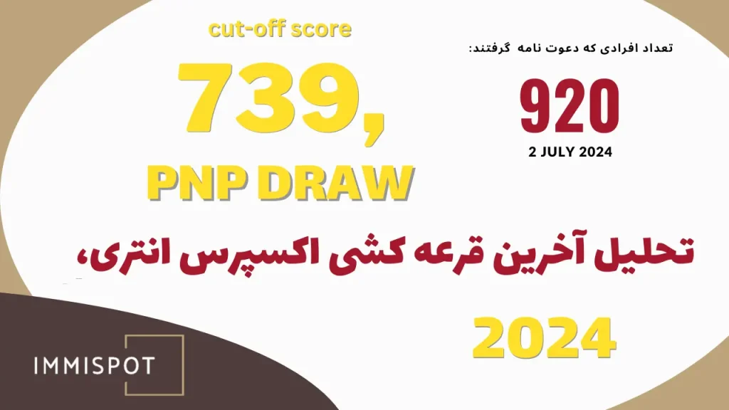 امتیازات لازم برای آخرین قرعه کشی اکسپرس انتری جولای 2024