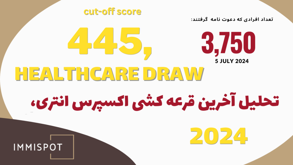 قرعه کشی اکسپرس انتری کادر درمان 5 جولای 2024