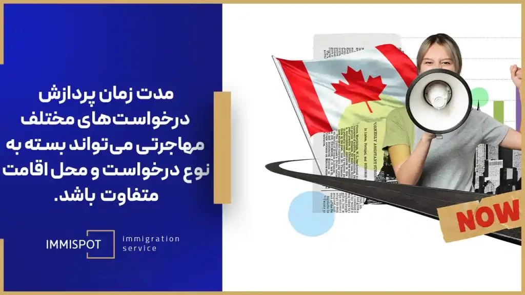 مدت زمان بررسی پرونده های اقامت دائم کانادا
