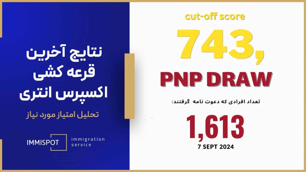 امتیاز قرعه کشی اکسپرس انتری 7 اکتبر 2024 استانی