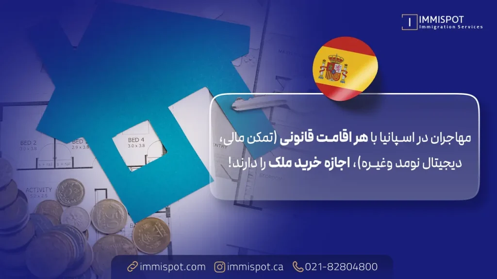 خرید ملک در اسپانیا