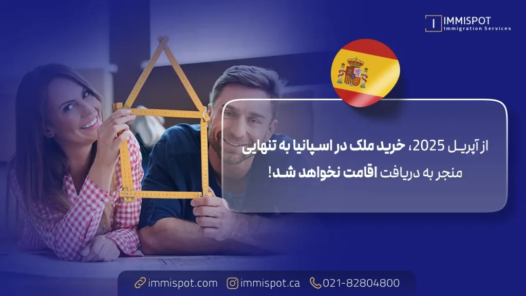 مراحل خرید ملک در اسپانیا