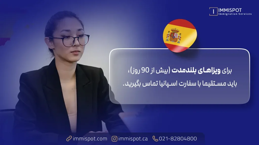 گرفتن وقت سفارت اسپانیا