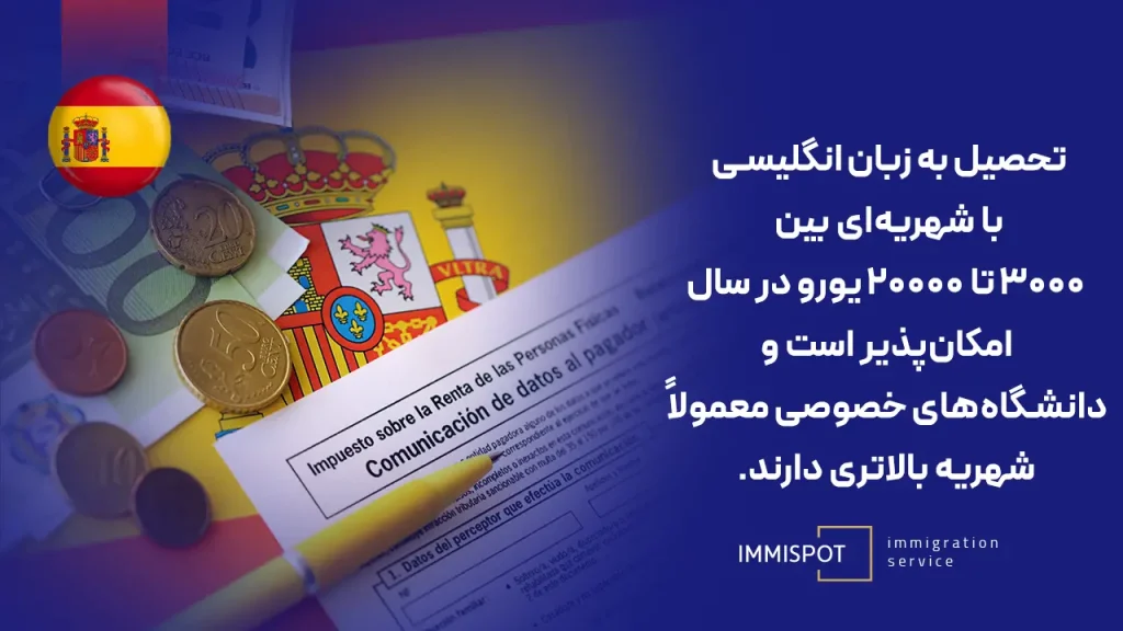 هزینه تحصیل در اسپانیا به انگلیسی