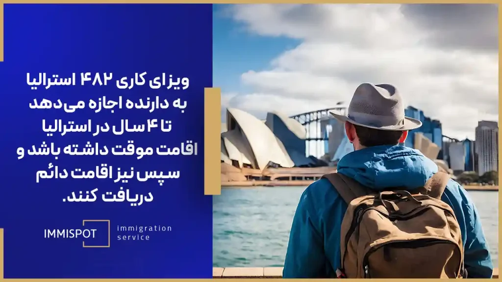 مهاجرت کاری به استرالیا