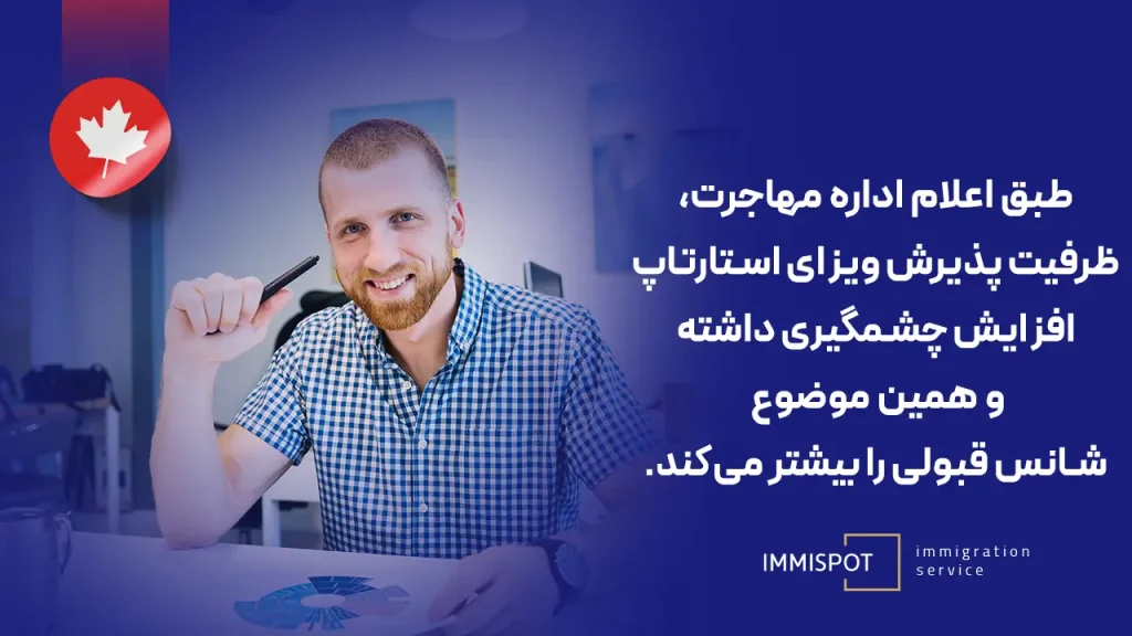مزایا استارتاپ ویزای کانادا
