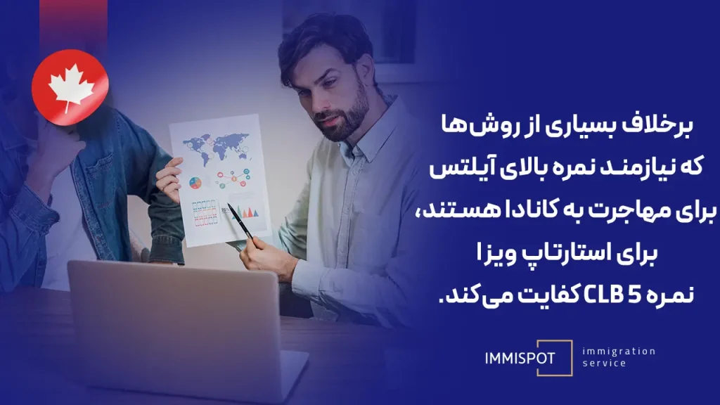 مزایا استارتاپ کانادا