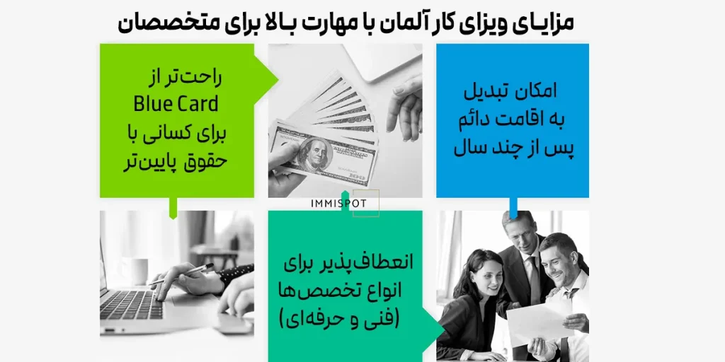 مزایای ویزای کار آلمان با مهارت بالا برای متخصصان