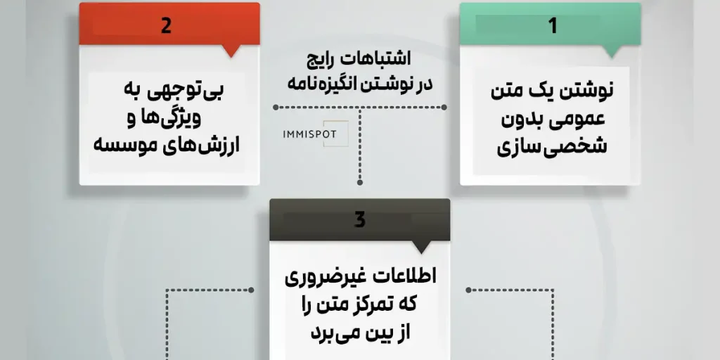 اشتباهات رایج در نوشتن انگیزهنامه آوسبیلدونگ