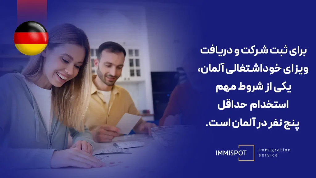 شرایط اقامت آلمان با سرمایه گذاری