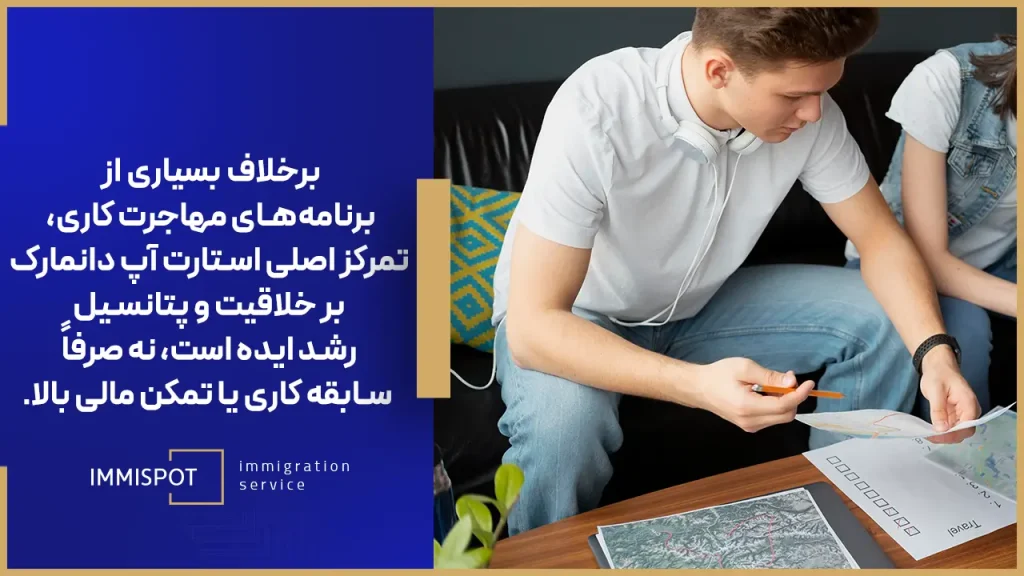 شرایط ویزای استارتاپ دانمارک