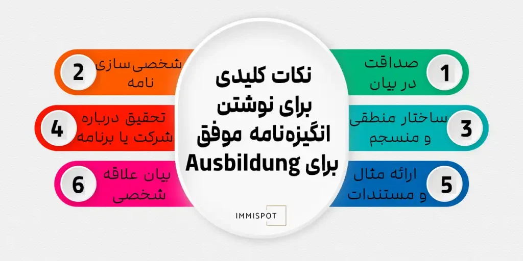 نکات مهم برای نوشتن انگیزهنامه Ausbildung