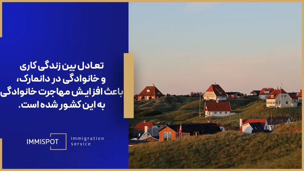 مهاجرت خانوادگی به دانمارک
