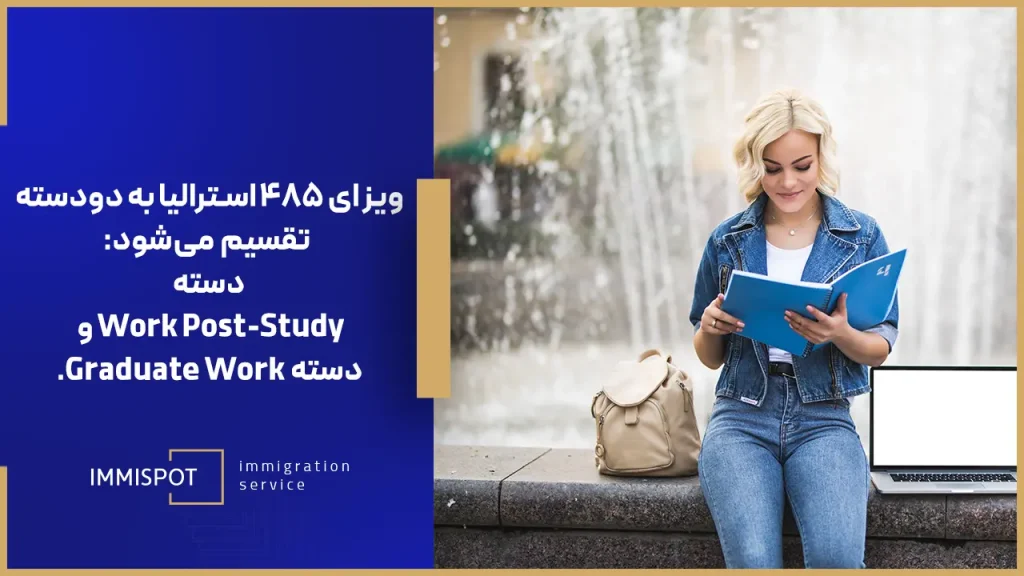 اقامت پس از تحصیل در استرالیا