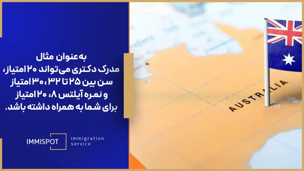 سیستم امتیازبندی ویزای ۱۹۰ استرالیا