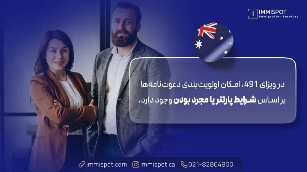 مزایای ویزای مهارتی 491 استرالیا