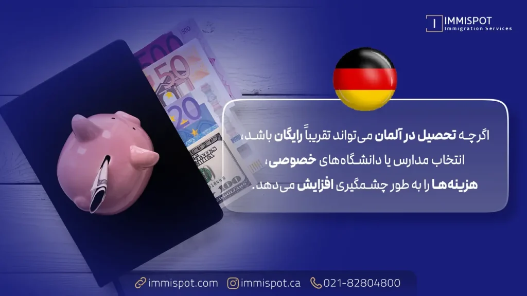 هزینه تحصیل در آلمان