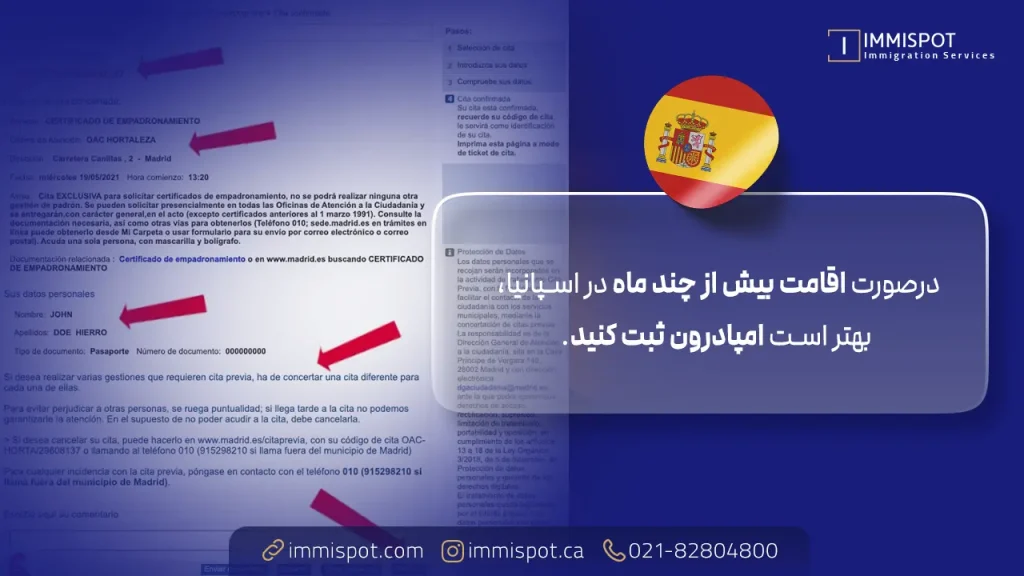 چه کسانی باید امپادرون اسپانیا را ثبت کنند؟