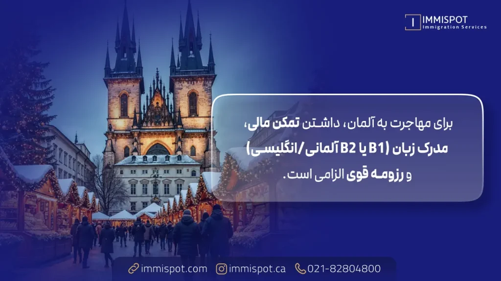 مهاجرت به آلمان برای ایرانیان