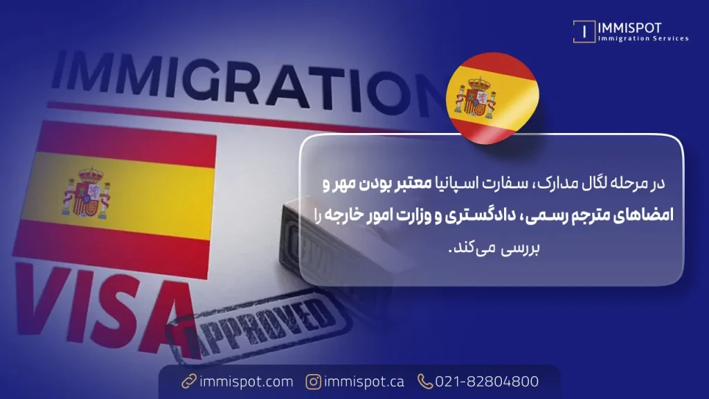 لگال مدارک در سفارت اسپانیا