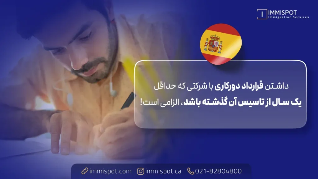 شرایط دریافت ویزای دیجیتال نومد اسپانیا