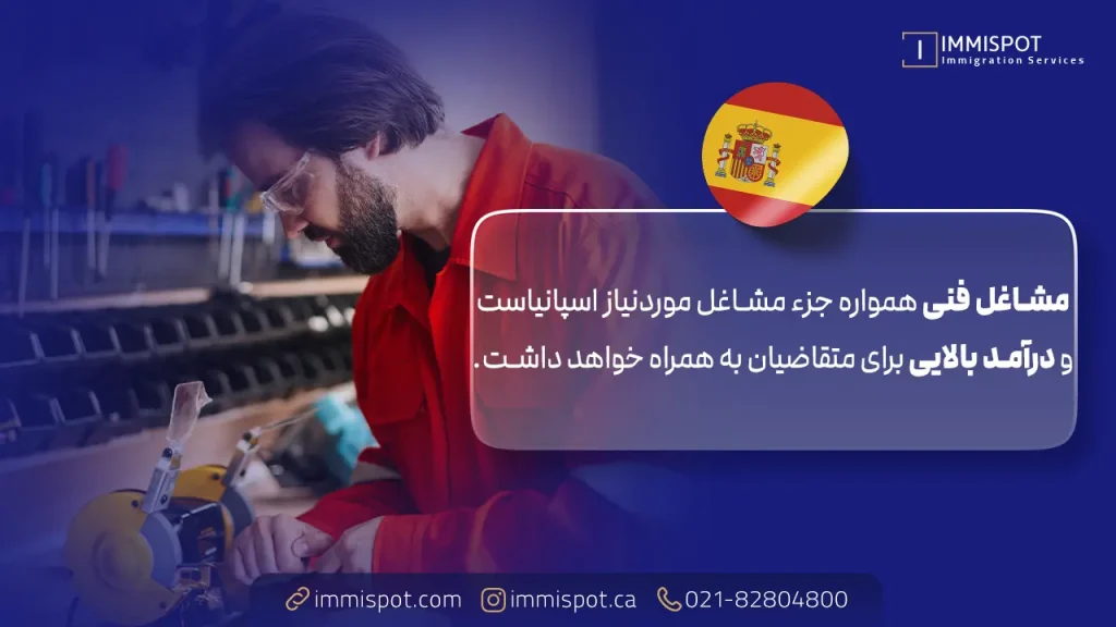 مشاغل فنی پرتقاضا در اسپانیا