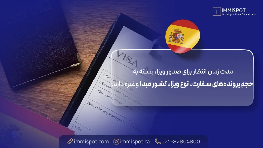 چقدر طول میکشد جواب ویزای اسپانیا بیاید؟