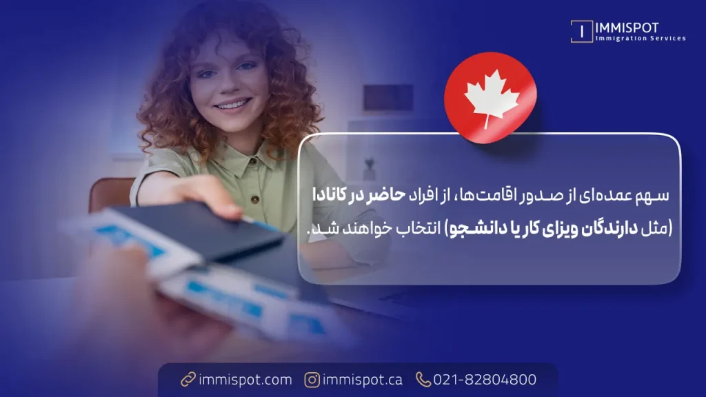 قوانین و تغییرات جدید مهاجرتی کانادا در سال 2026