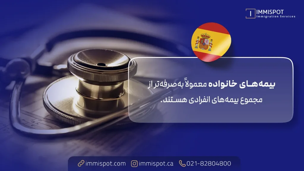 هزینه بیمه درمانی اسپانیا