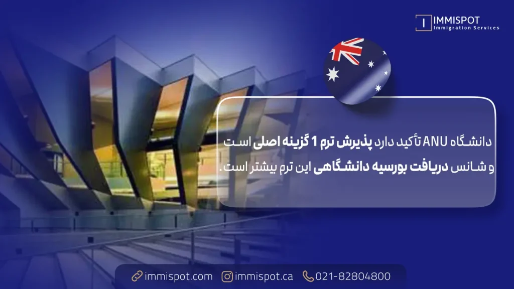 ددلاین دانشگاه ANU استرالیا