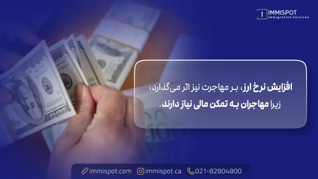 مکانیسم ماشه و تاثیر آن بر اقتصاد ایران