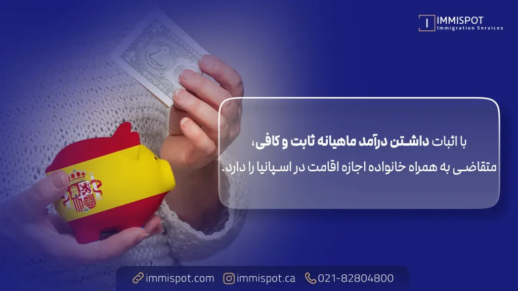 شرایط ویزای تمکن مالی اسپانیا