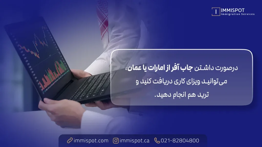 مهاجرت تریدرها به عمان