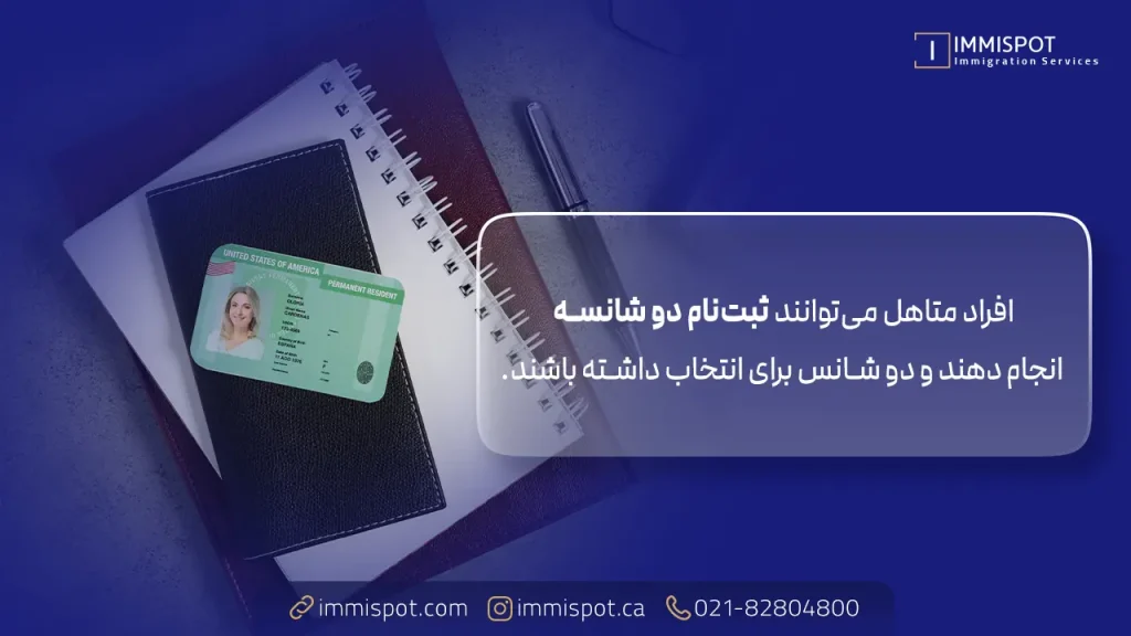 شرایط ثبت نام لاتاری آمریکا