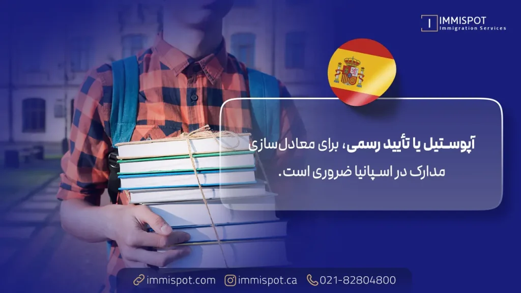 مدارک مورد نیاز برای معادلسازی مدارک در اسپانیا