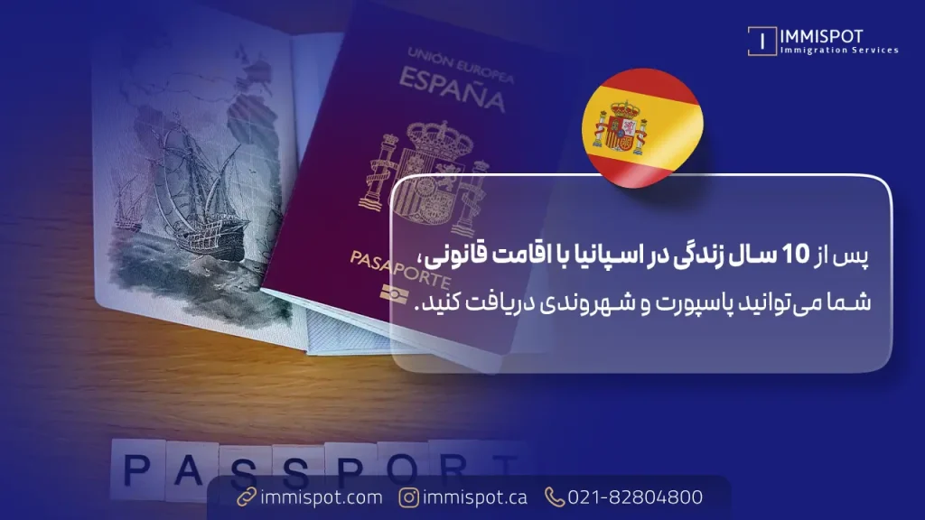 اخذ شهروندی اسپانیا