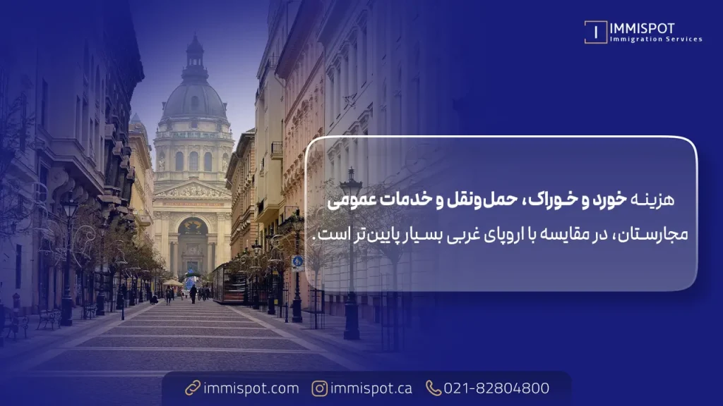 میانگین هزینه زندگی در مجارستان