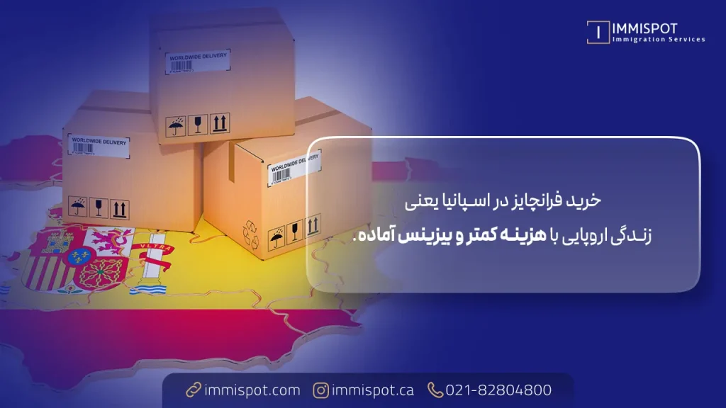 خرید فرانچایز در اسپانیا