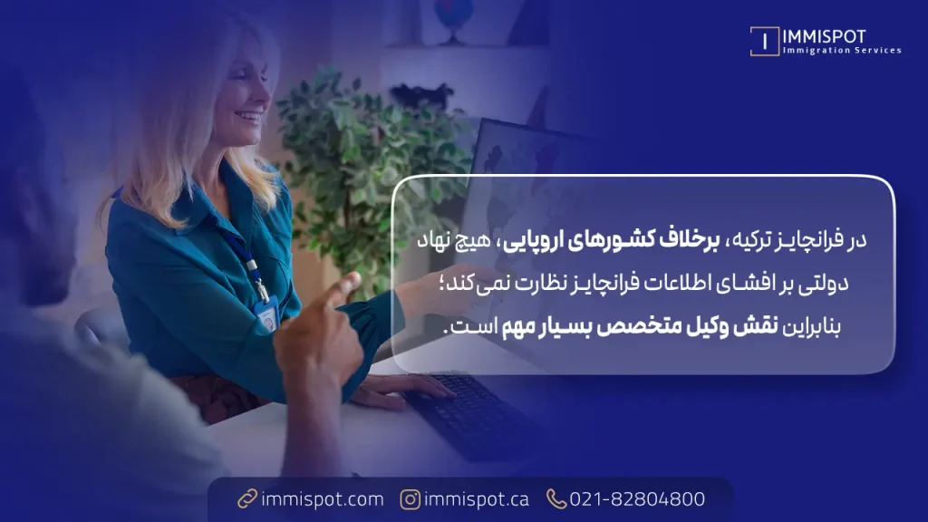 خرید فرانچایز در ترکیه