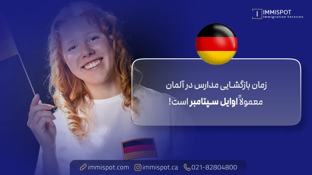 سیستم آموزشی مقطع ابتدایی در آلمان