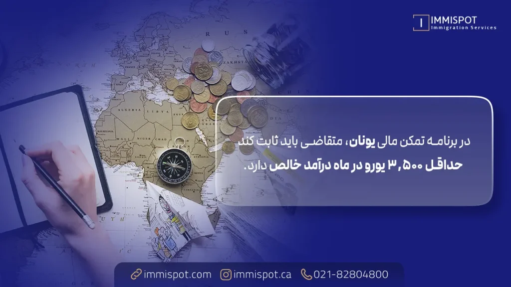 اقامت تمکن مالی یونان