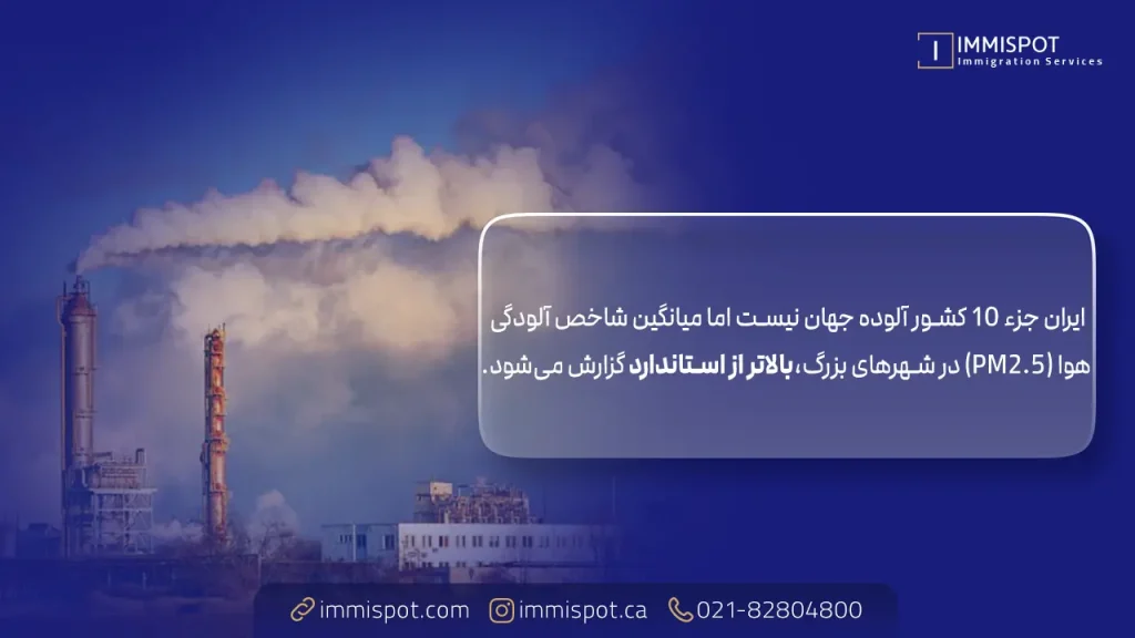 پاک ترین و کثیف ترین کشور جهان از نظر آلودگی هوا