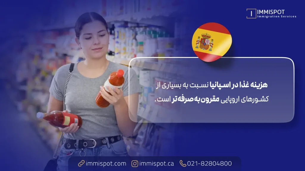 هزینه زندگی دانشجویی در اسپانیا