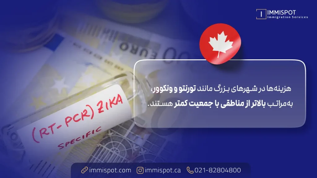 هزینه خدمات دندانپزشکی در کانادا