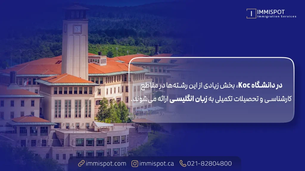 دانشگاه Koç ترکیه