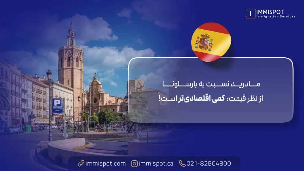 زندگی در مادرید اسپانیا