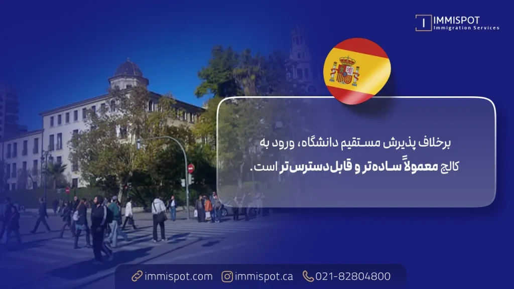 مزایای تحصیل در کالج Luis Vives